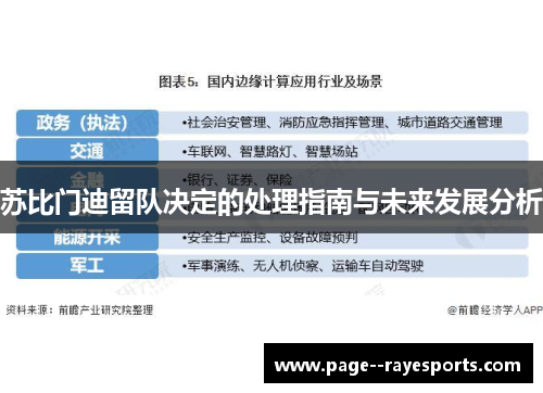 苏比门迪留队决定的处理指南与未来发展分析 苏比门迪留队决定的处理指南与未来发展分析