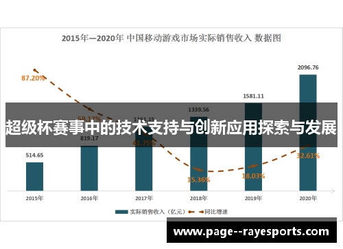 超级杯赛事中的技术支持与创新应用探索与发展