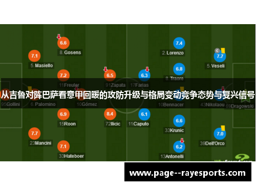 从吉鲁对阵巴萨看意甲回暖的攻防升级与格局变动竞争态势与复兴信号 从吉鲁对阵巴萨看意甲回暖的攻防升级与格局变动竞争态势与复兴信号