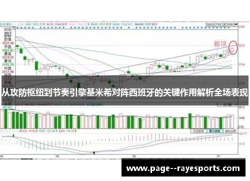 从攻防枢纽到节奏引擎基米希对阵西班牙的关键作用解析全场表现