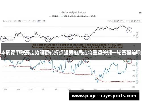 本周德甲联赛走势暗藏转折点强弱格局或将重塑关键一轮赛程前瞻
