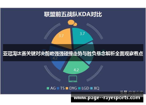 亚冠淘汰赛关键对决前瞻强强碰撞走势与胜负悬念解析全面观察看点 亚冠淘汰赛关键对决前瞻强强碰撞走势与胜负悬念解析全面观察看点