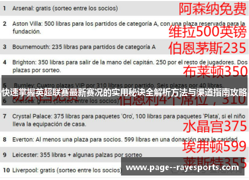 快速掌握英超联赛最新赛况的实用秘诀全解析方法与渠道指南攻略 快速掌握英超联赛最新赛况的实用秘诀全解析方法与渠道指南攻略