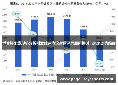 世界杯出线形势分析引发球迷热议背后深层原因探讨与未来走势前瞻