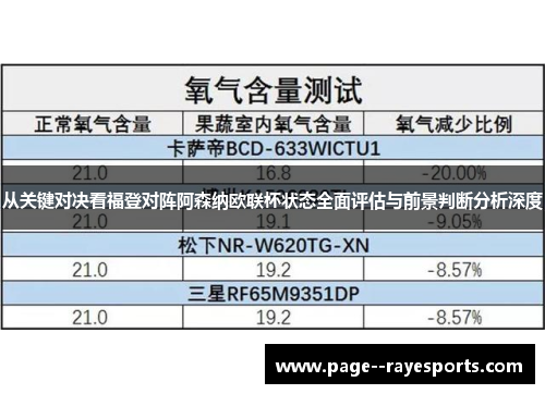 从关键对决看福登对阵阿森纳欧联杯状态全面评估与前景判断分析深度 从关键对决看福登对阵阿森纳欧联杯状态全面评估与前景判断分析深度