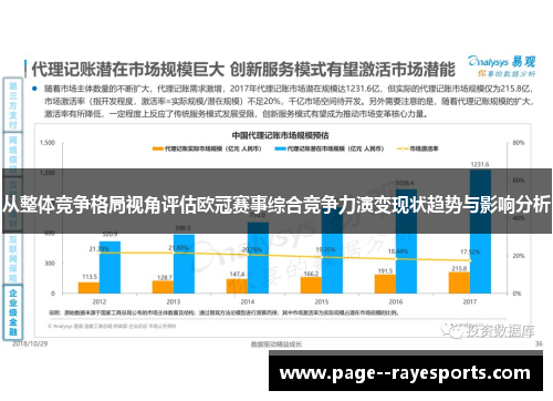 从整体竞争格局视角评估欧冠赛事综合竞争力演变现状趋势与影响分析