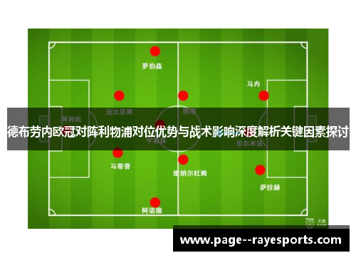 德布劳内欧冠对阵利物浦对位优势与战术影响深度解析关键因素探讨